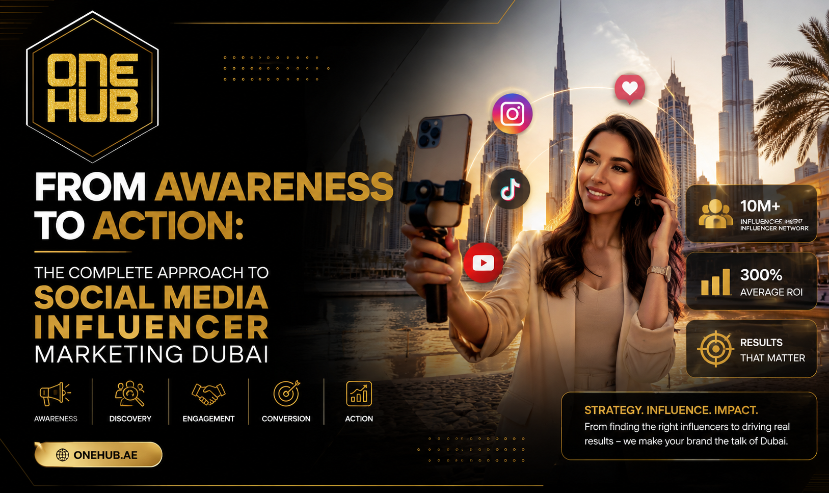 from-awareness-to-action-social-media-marketing-dubai