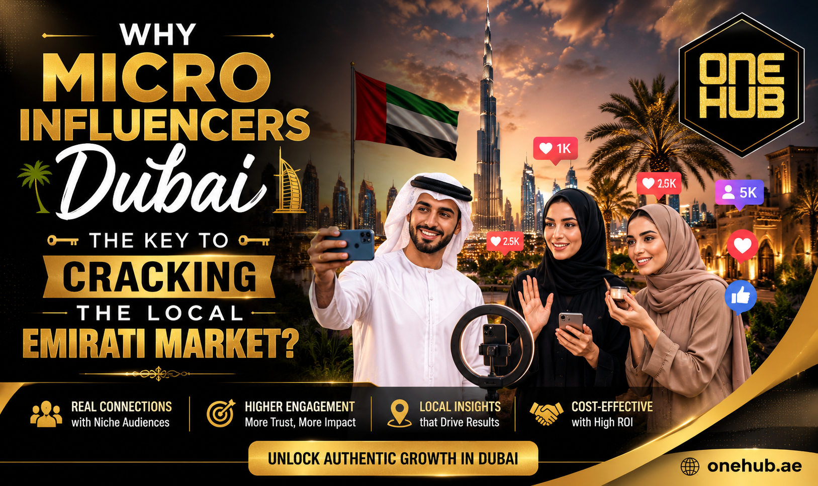 micro-influencers-dubai-emirati-market-growth