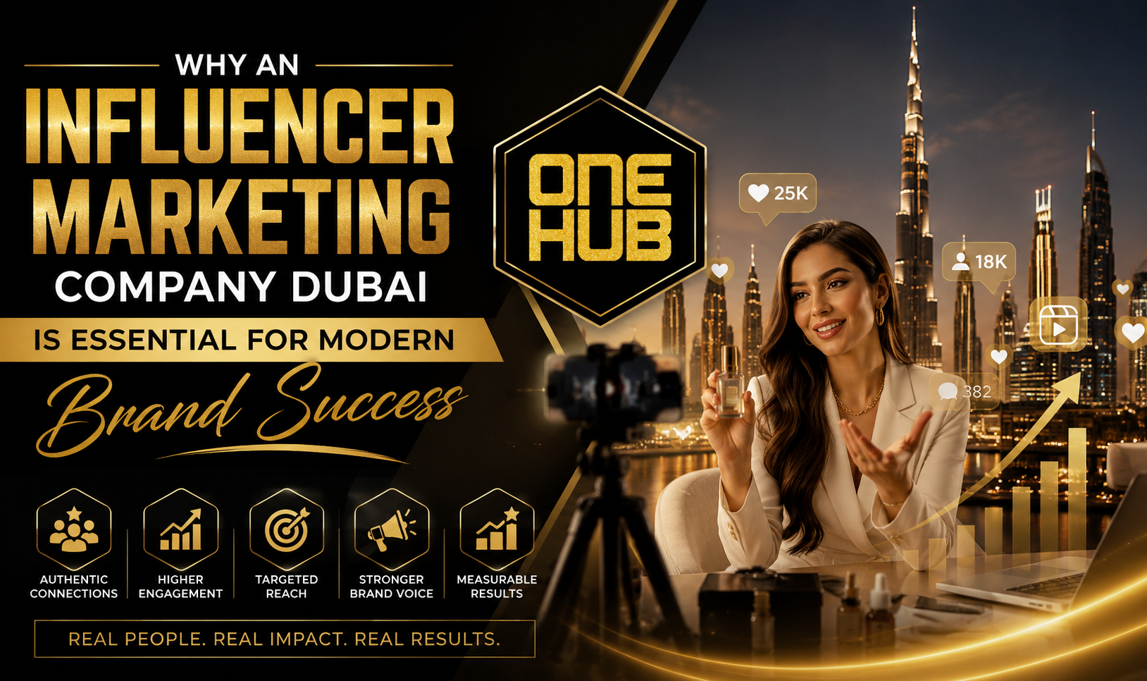 why-influencer-marketing-company-dubai-drives-brand-growth
