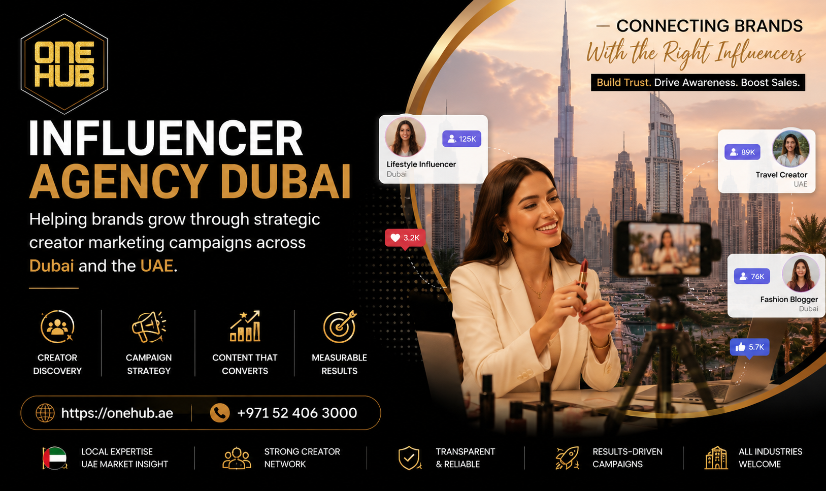 influencer-agency-dubai-creator-brand-partnerships