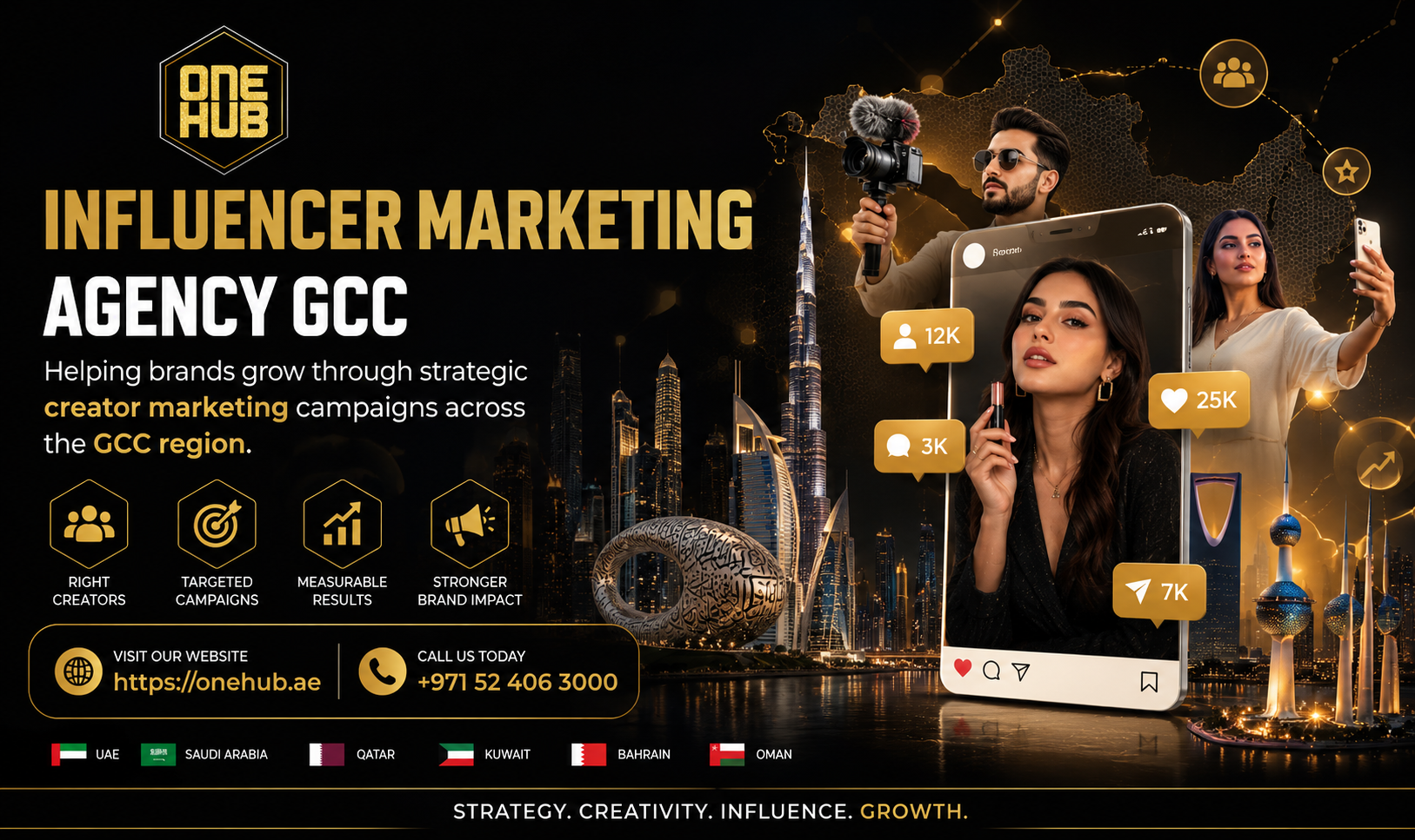 influencer-marketing-agency-gcc