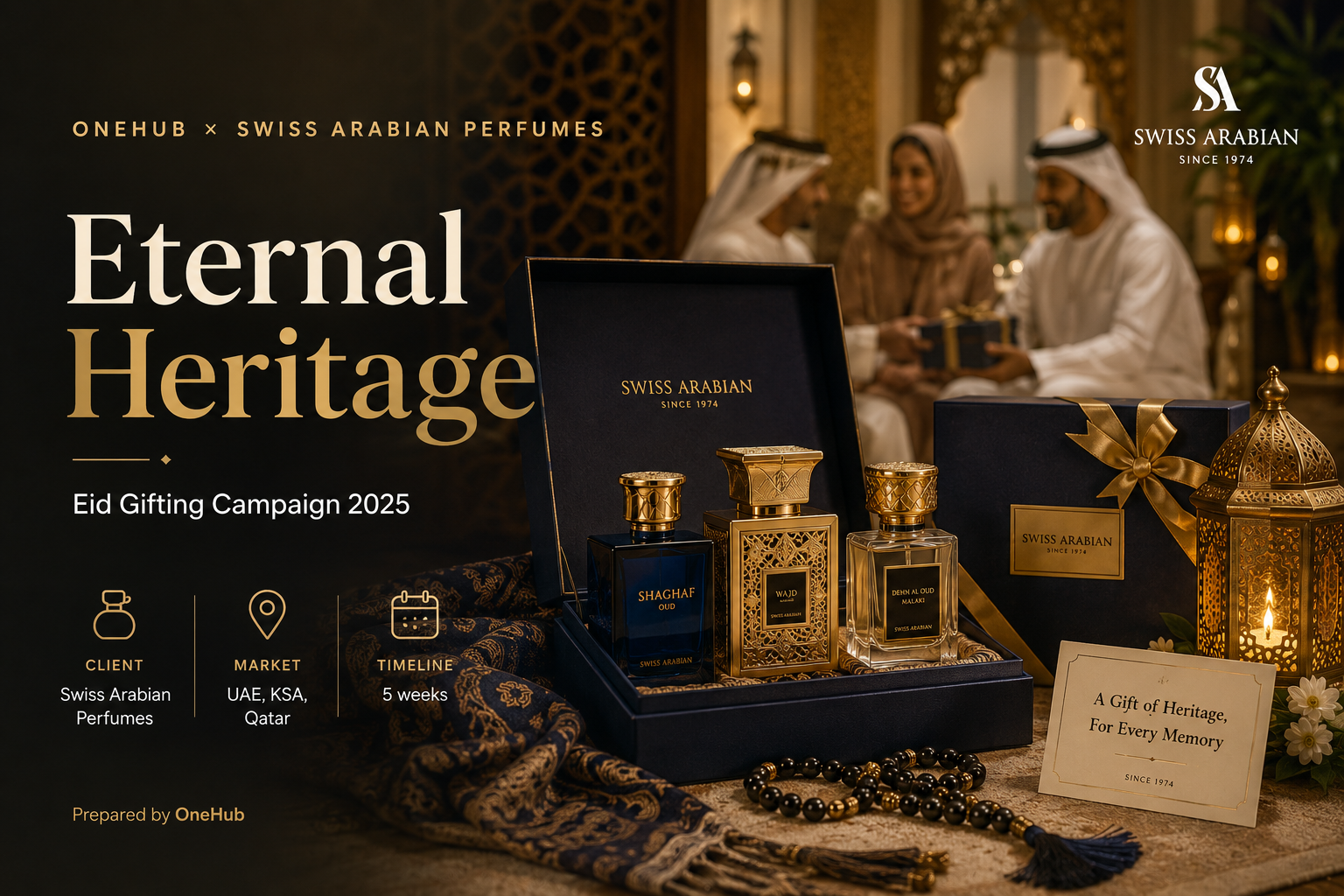 OneHub x Swiss Arabian Perfumes Eid Gifting Campaign