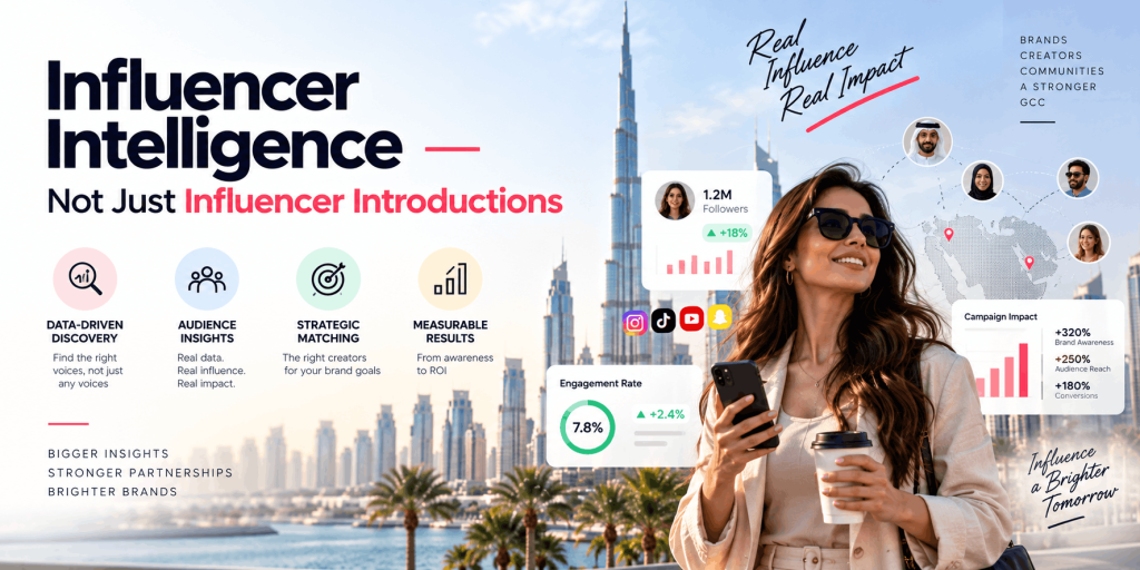 Influencer Intelligence - Not Just Influencer Introductions